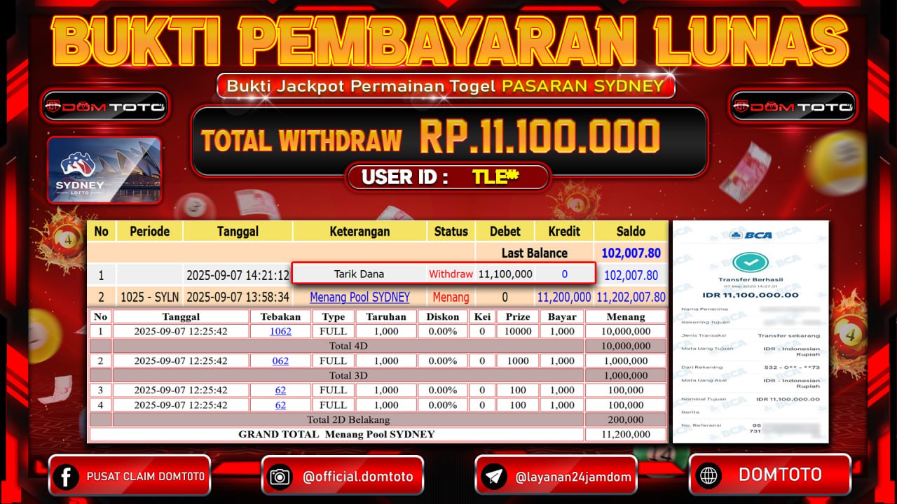 JACKPOT TOGEL SYDNEY LOTTO 07 SEPTEMBER 2025
